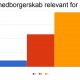 sms-afstemning-13.26.3