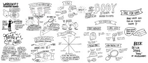 Renés tegning af workshop 2_lille udgave